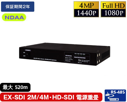 EX-SDI 4CH電源重畳受信機