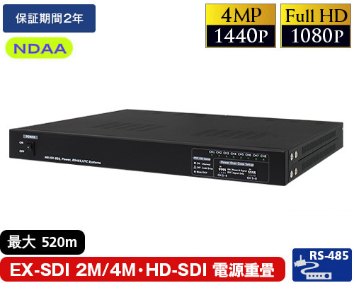 EX-SDI 8CH電源重畳受信機